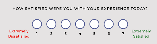 How to measure Customer Satisfaction (CSAT)